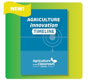 Top card of the Agriculture Innovation Timeline Game on a green and yellow gradient background. Banner saying new superimposed on top.