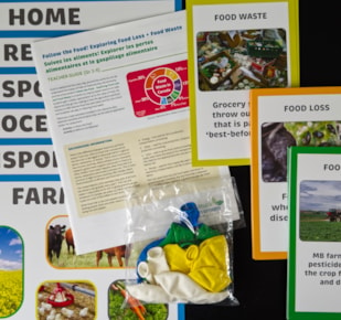 Follow the Food resource kit contents